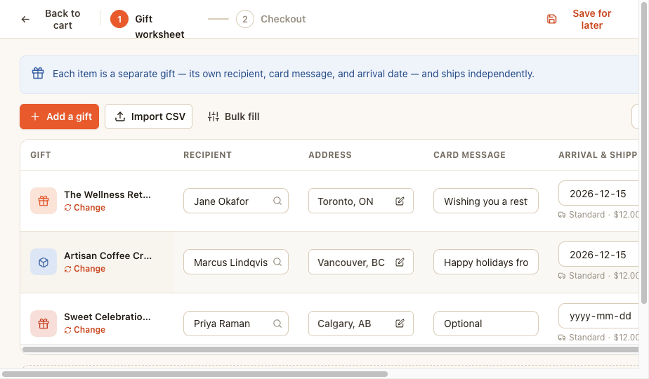 Cadora gift worksheet — one row per gift with recipient, address, card message and arrival date